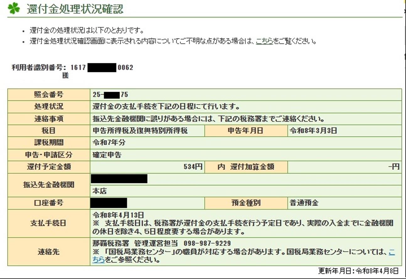 還付金の処理状況